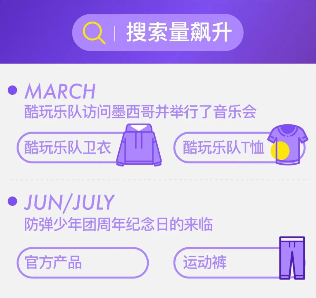 美客多跨境电商怎么样，美客多电商平台好做吗