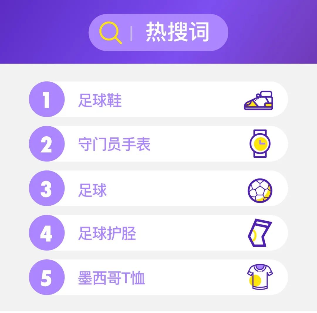 美客多跨境电商怎么样，美客多电商平台好做吗