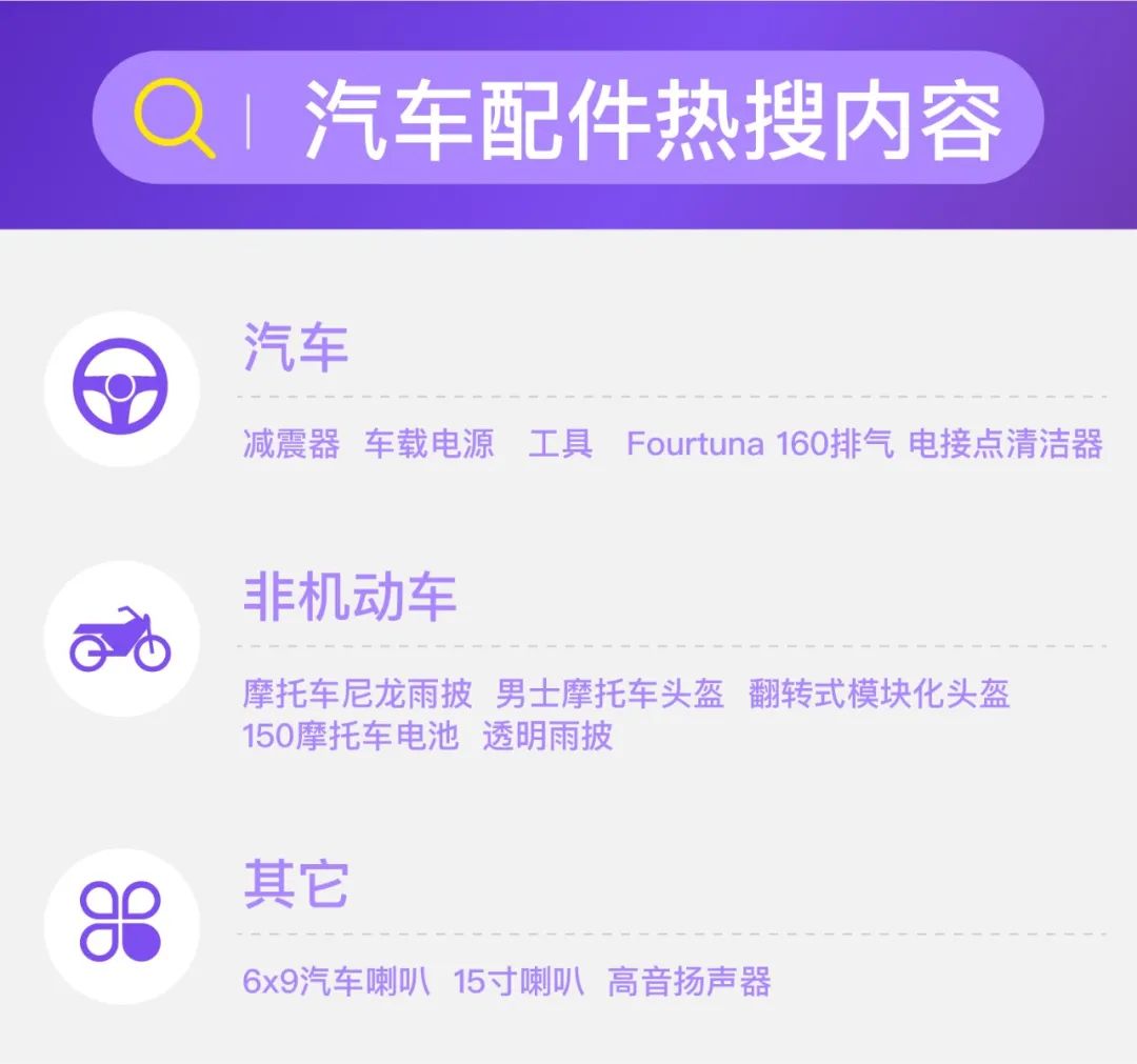 美客多跨境电商怎么样，美客多电商平台好做吗