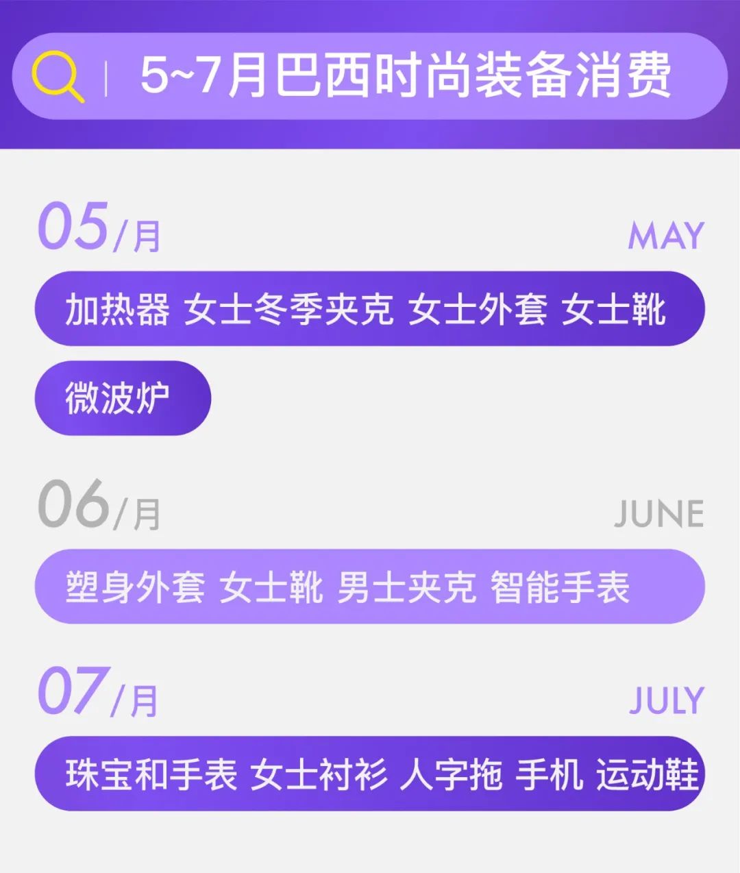 美客多跨境电商怎么样，美客多电商平台好做吗