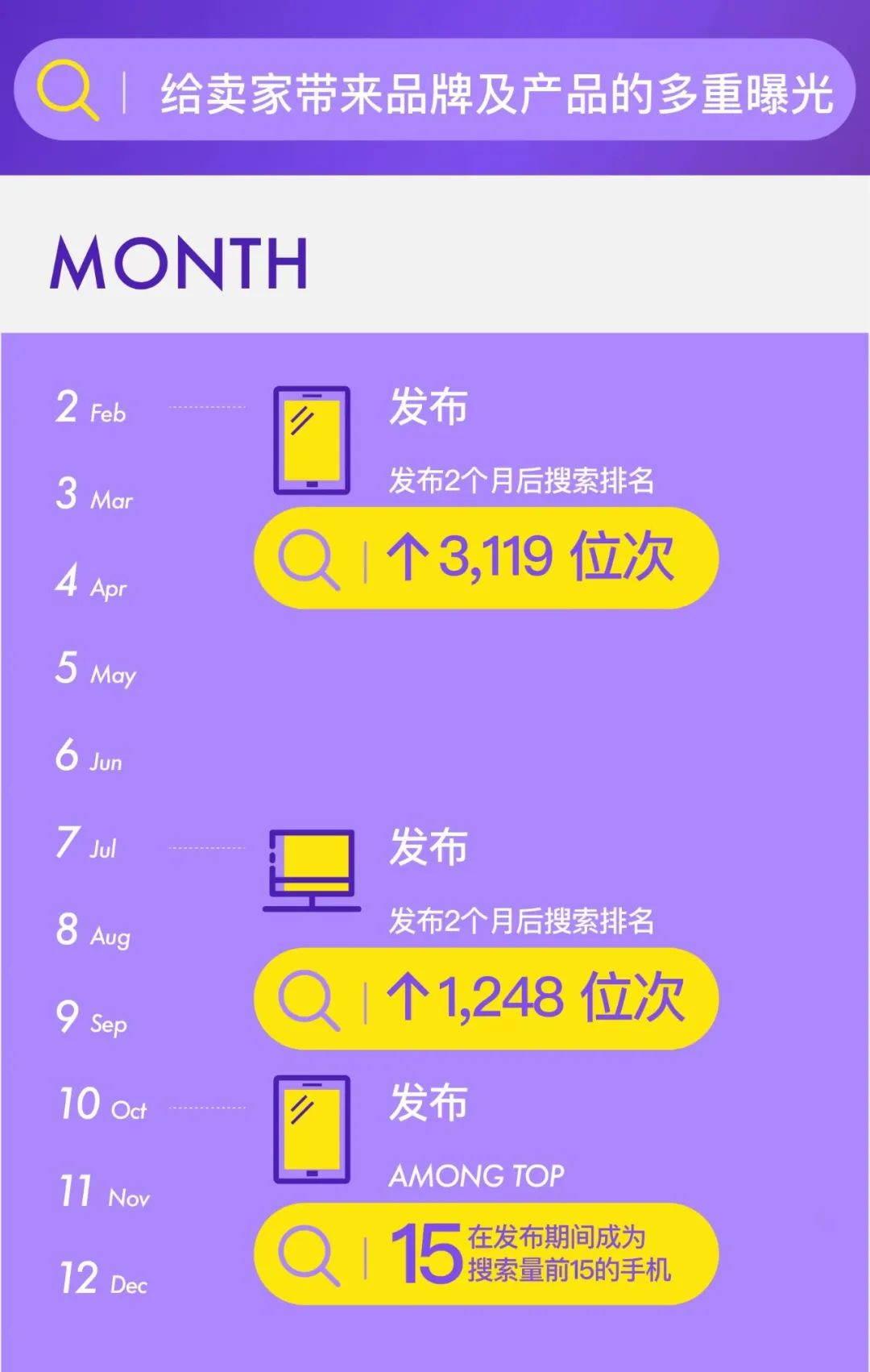 美客多跨境电商怎么样，美客多电商平台好做吗