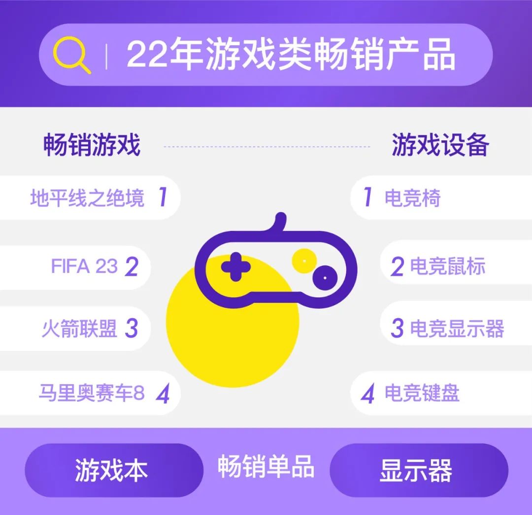美客多跨境电商怎么样，美客多电商平台好做吗