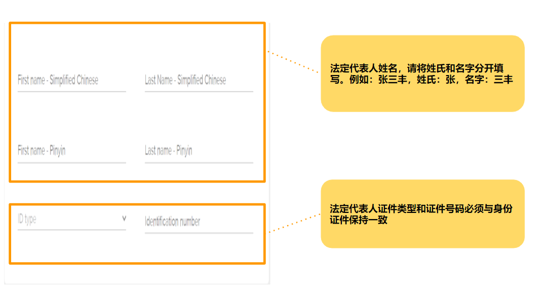 美客多，MercadoLibreKYC流程及操作教程