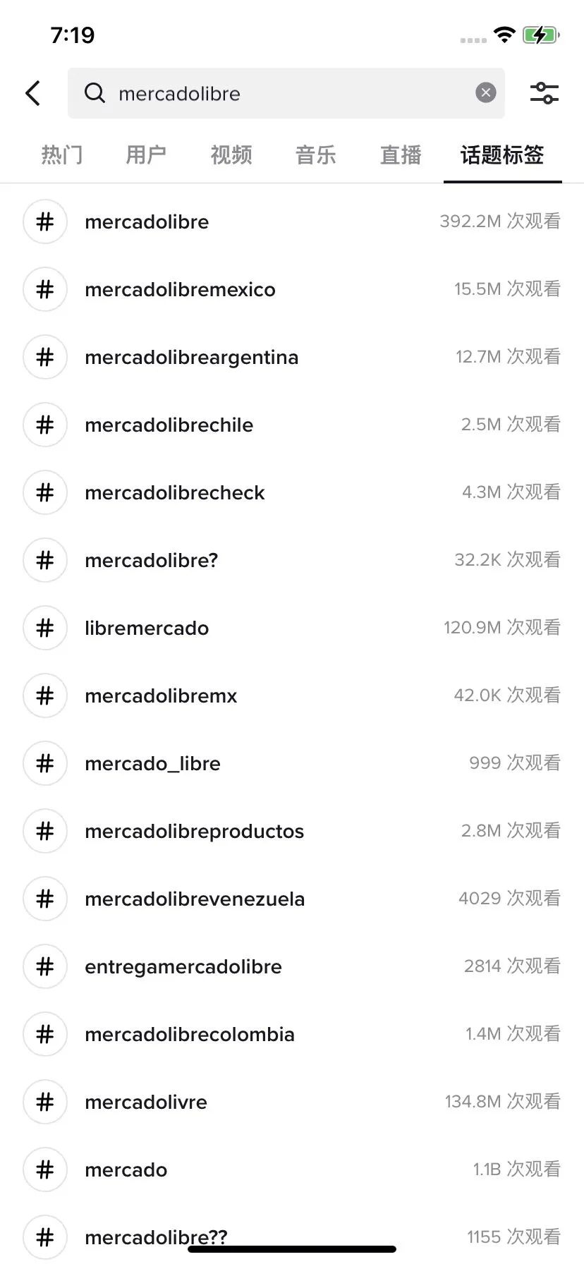 美客多店铺引流技巧，美客多通过TikTok如何引流