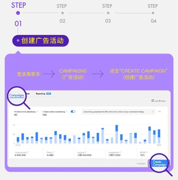 美客多广告怎么做，美客多广告创建流程步骤