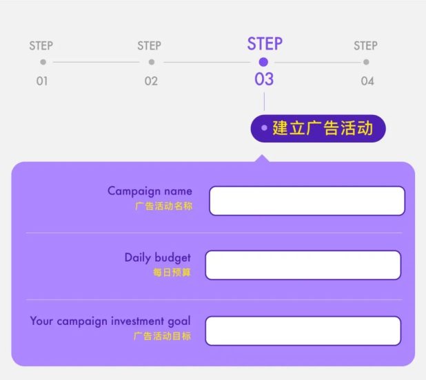 美客多广告怎么做，美客多广告创建流程步骤