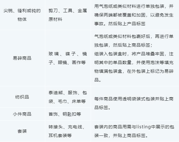 美客多海外仓如何打包发货，美客多海外仓发货流程
