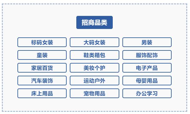 SHEIN供应商怎么入驻，教你如何成SHEIN供应商
