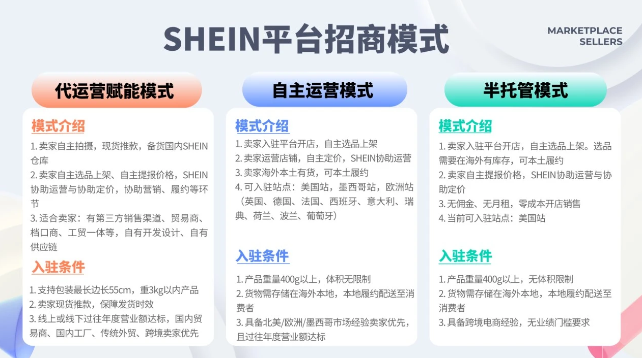 SHEIN半托管运营模式介绍，希音半托管入驻条件