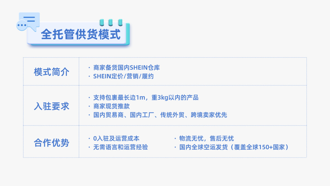 希音，SHEIN平台入驻指南，SHEIN入驻图文教程