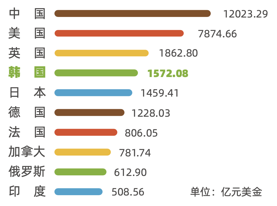 重磅官宣 | 2023年新卖家入驻11月1日起正式启动！