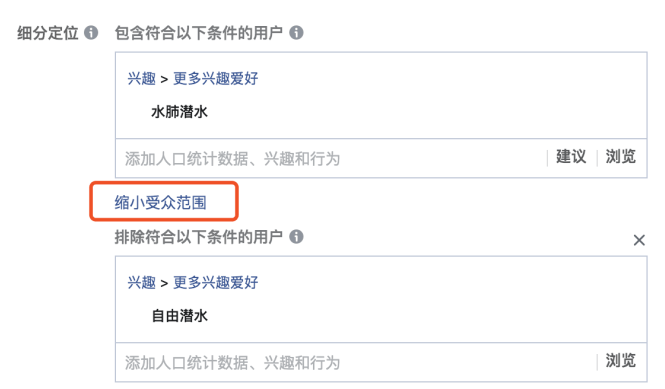 Facebook广告投放怎么做，Facebook广告投放技巧