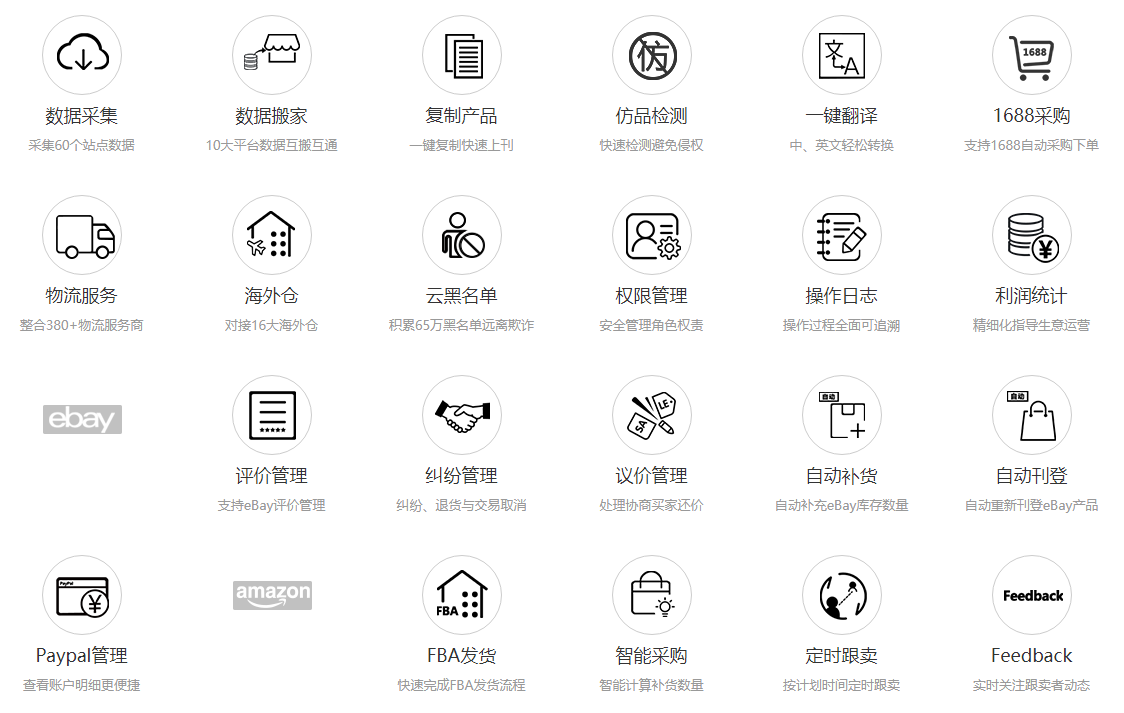 店小秘ERP有什么作用，店小秘功能详解