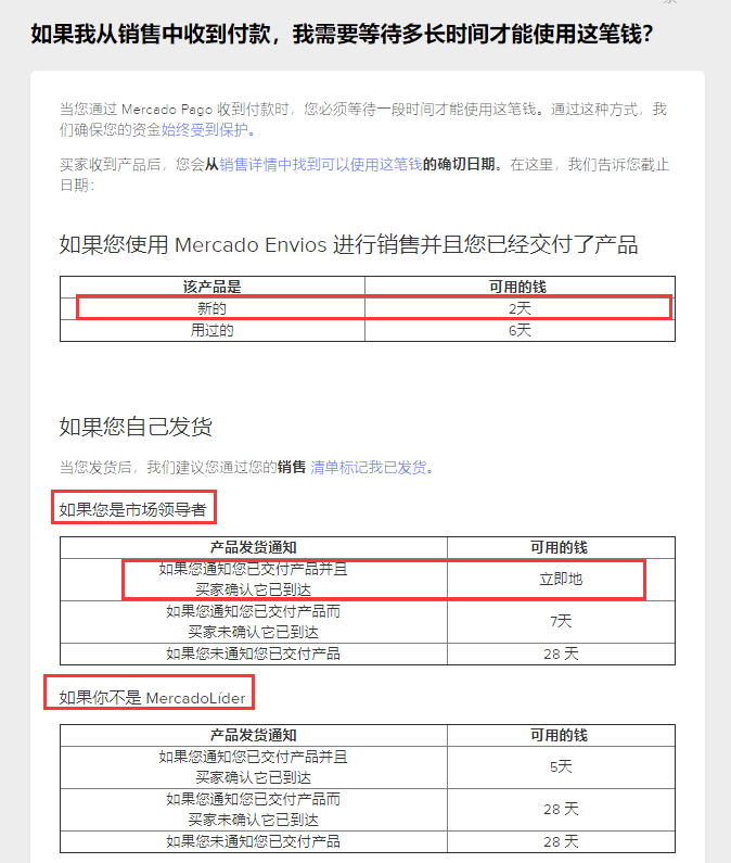 美客多本土店和跨境店的区别，详解美客多电商平台