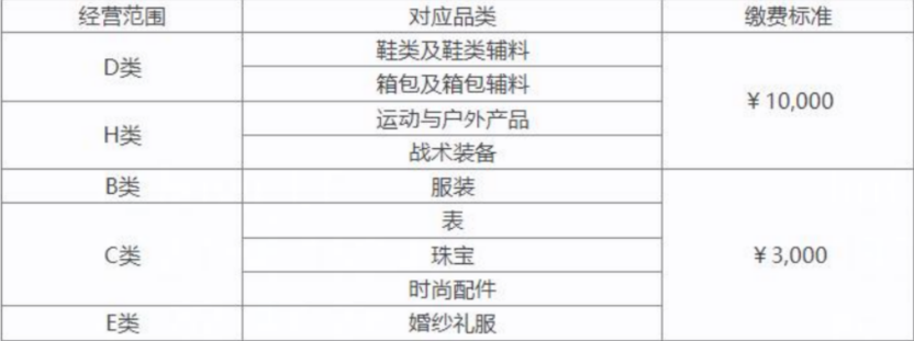 敦煌网外贸平台官网，敦煌网入驻开店图文步骤