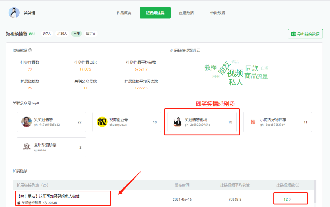 公众号2个月涨粉150万，视频号暴力引流有多香？