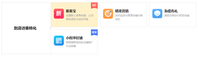 1688店铺怎么运营，新手怎么学做阿里巴巴1688