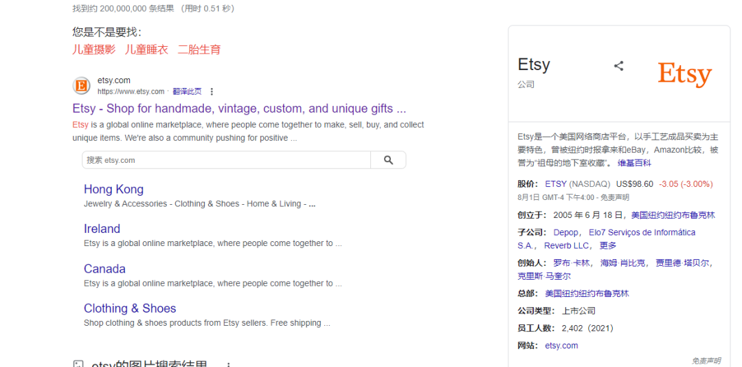 Etsy入驻条件，Etsy开店所需资料及详细流程