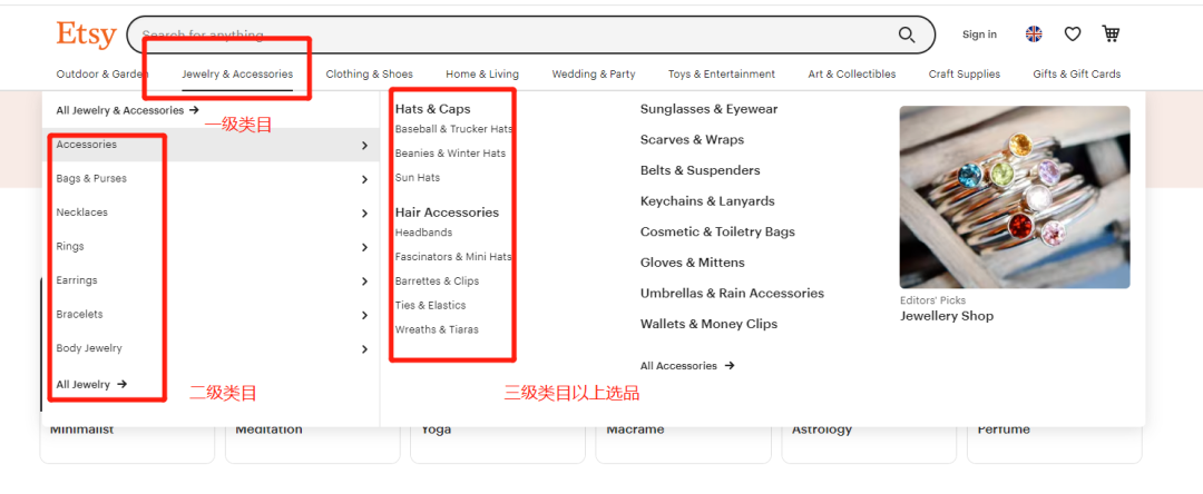 Etsy跨境电商平台，入驻要求|卖什么|平台费用