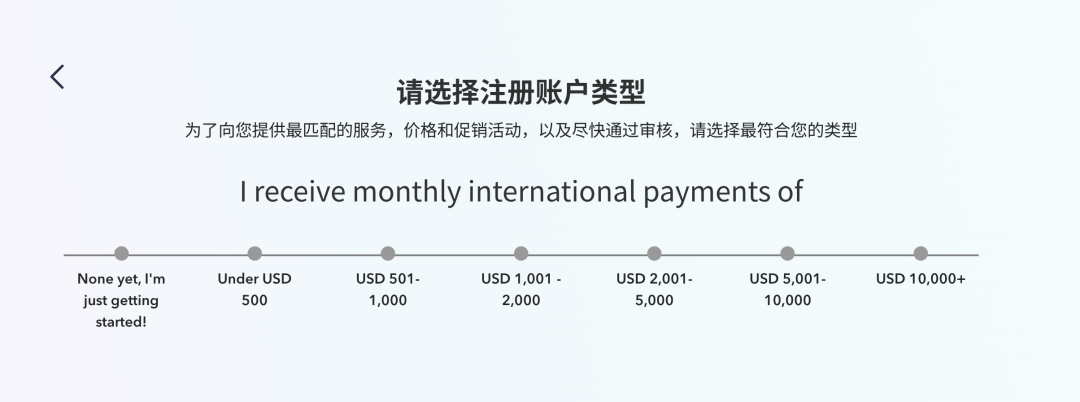 派安盈Payoneer怎么注册，派安盈注册流程步骤