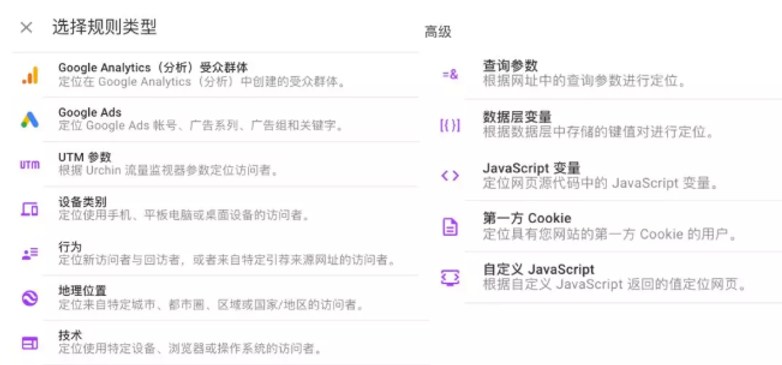 谷歌SEO必备的免费工具，Google营销工具
