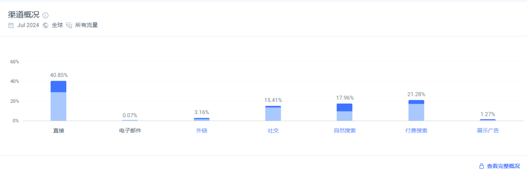 一双袜子的逆袭，三个月盈利，年销售破7亿！