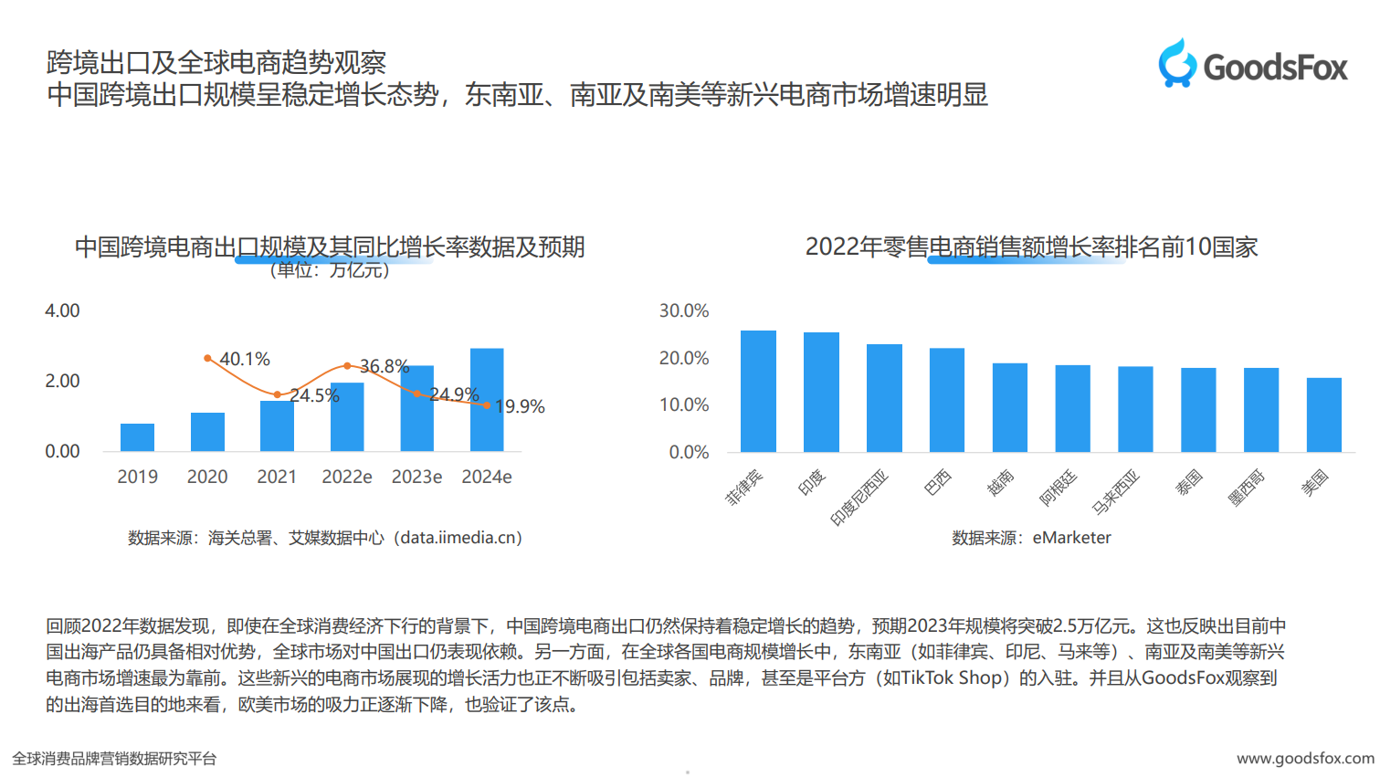 中国各类出海品牌影响力上升