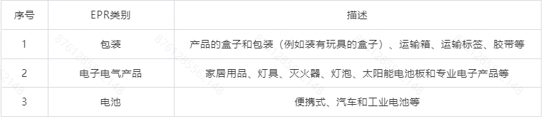 Temu平台希腊生产者责任延伸（EPR）政策合规指引