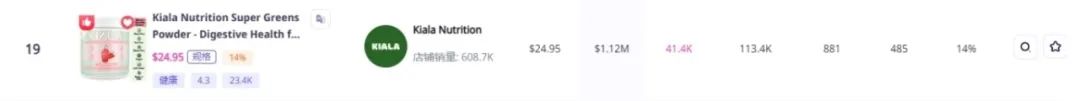 TikTok保健品卖得太火爆，让老外欲罢不能，正疯狂收割他们的钱包！