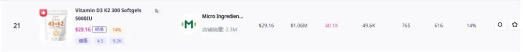 TikTok保健品卖得太火爆，让老外欲罢不能，正疯狂收割他们的钱包！