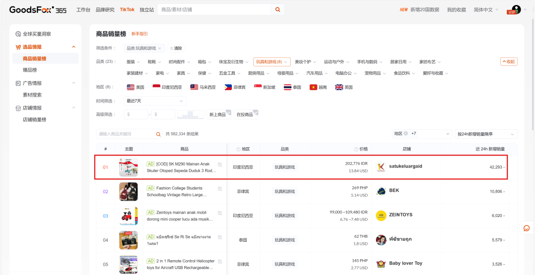 TikTok广结盟友，内容变现再升级