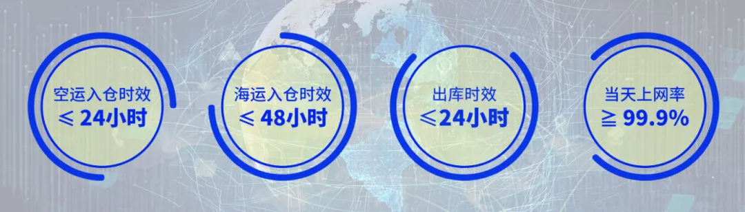 官方认可！出口易正式成为速卖通海外托管认证生态仓！