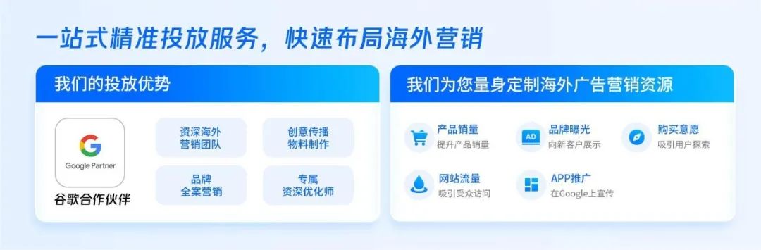 微盟营销获得谷歌CPP官方认证，立足国际化共探出海营销新范式