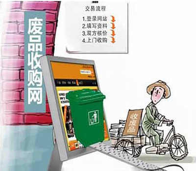淘宝店铺转让方式哪种好.png