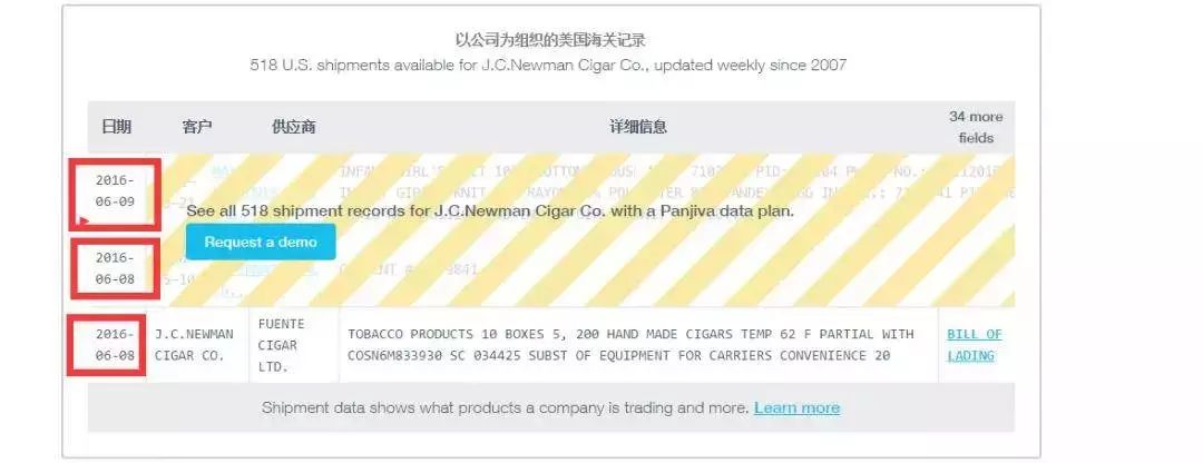 如何利用谷歌寻找免费的海关数据